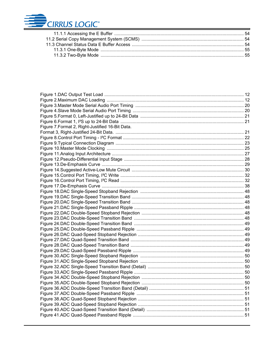 Cs4265, List of figures | Cirrus Logic CS4265 User Manual | Page 5 / 57