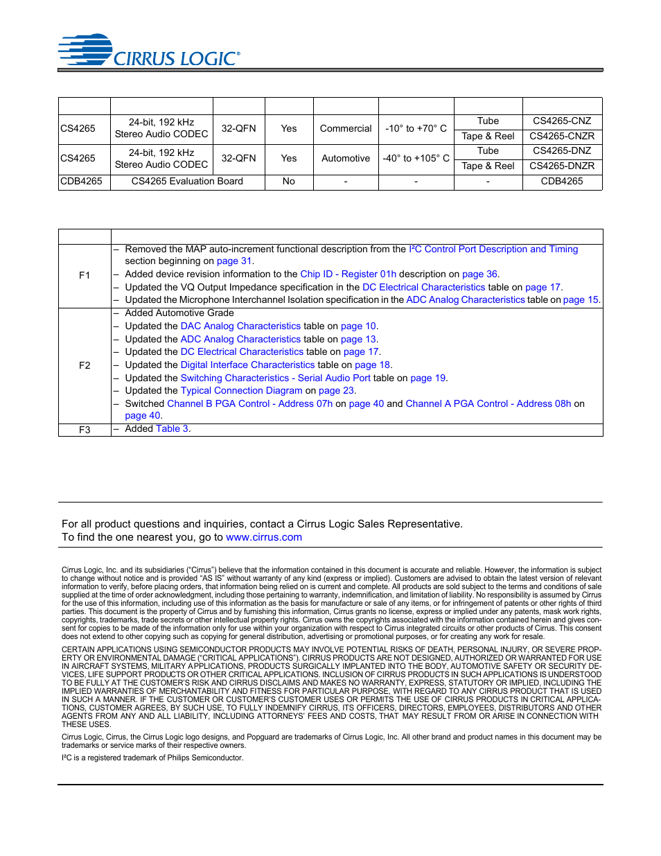 Ordering information, Revision history, Ordering information 15. revision history | Contacting cirrus logic support | Cirrus Logic CS4265 User Manual | Page 57 / 57