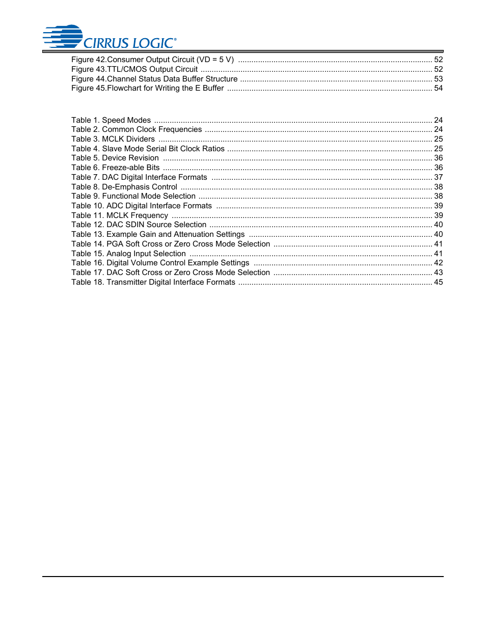 Cs4265, List of tables | Cirrus Logic CS4265 User Manual | Page 6 / 57