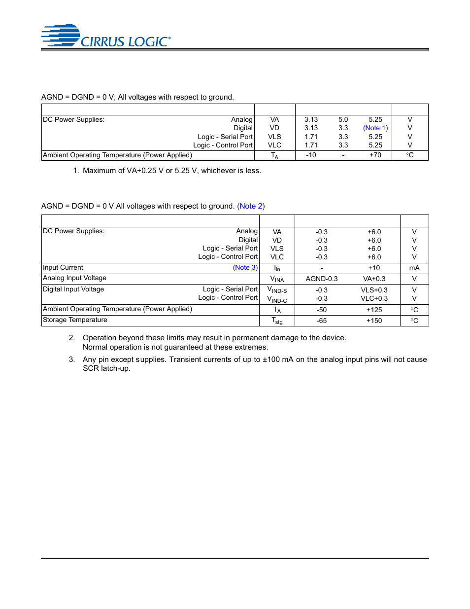 Characteristics and specifications, Specified operating conditions, Absolute maximum ratings | Cirrus Logic CS4265 User Manual | Page 9 / 57