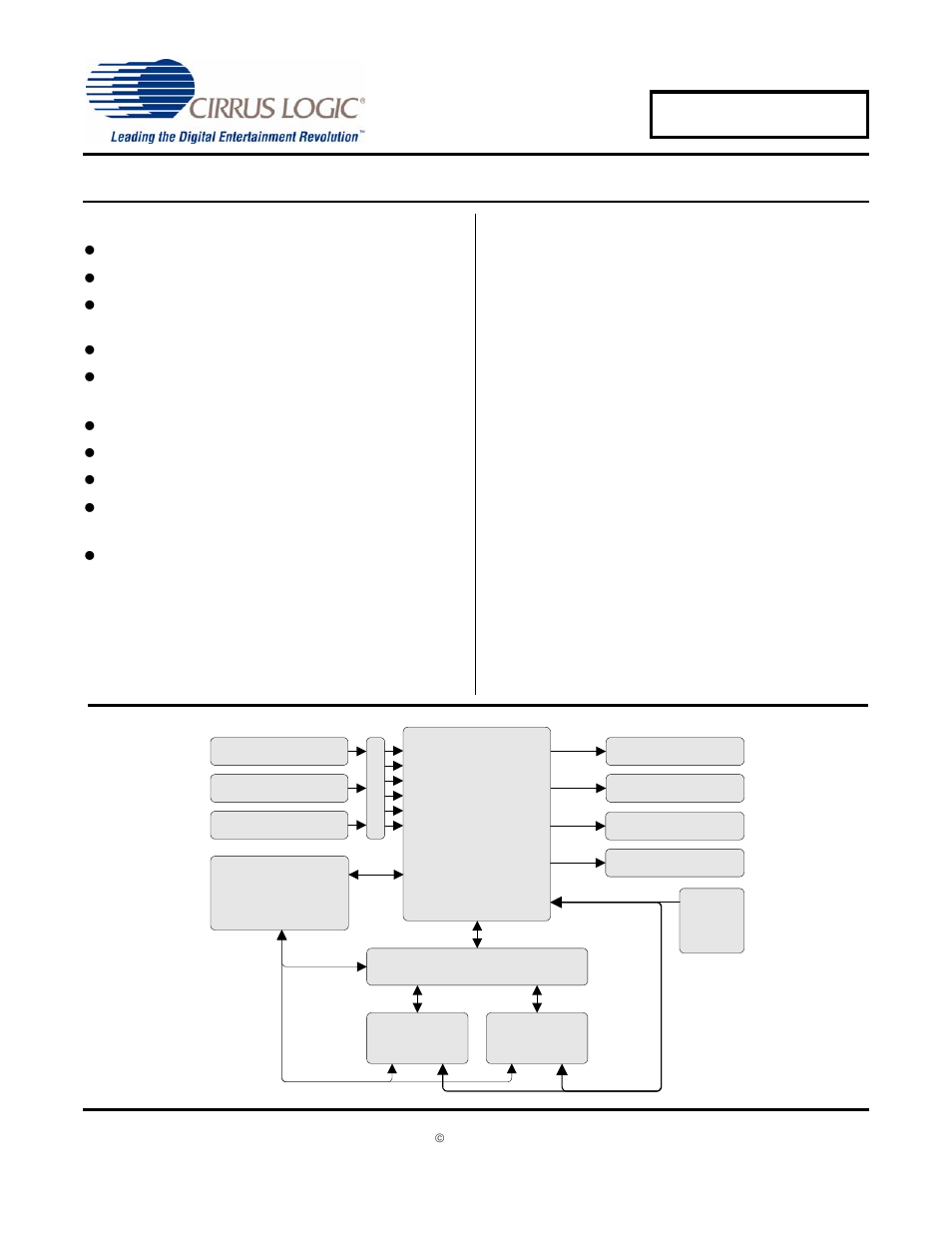 Cirrus Logic CDB4265 User Manual | 30 pages