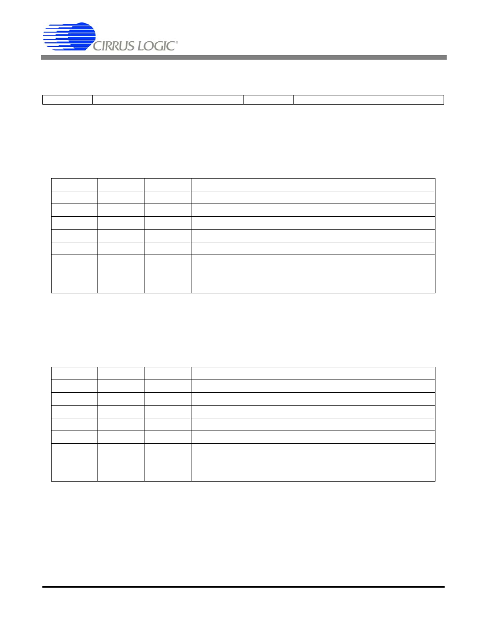 4 cs4265 sdin source control - address 04h, Table 3. sdin2 source, Table 4. sdin1 source | Table 3. sdin2 source table 4. sdin1 source, Cdb4265 | Cirrus Logic CDB4265 User Manual | Page 14 / 30