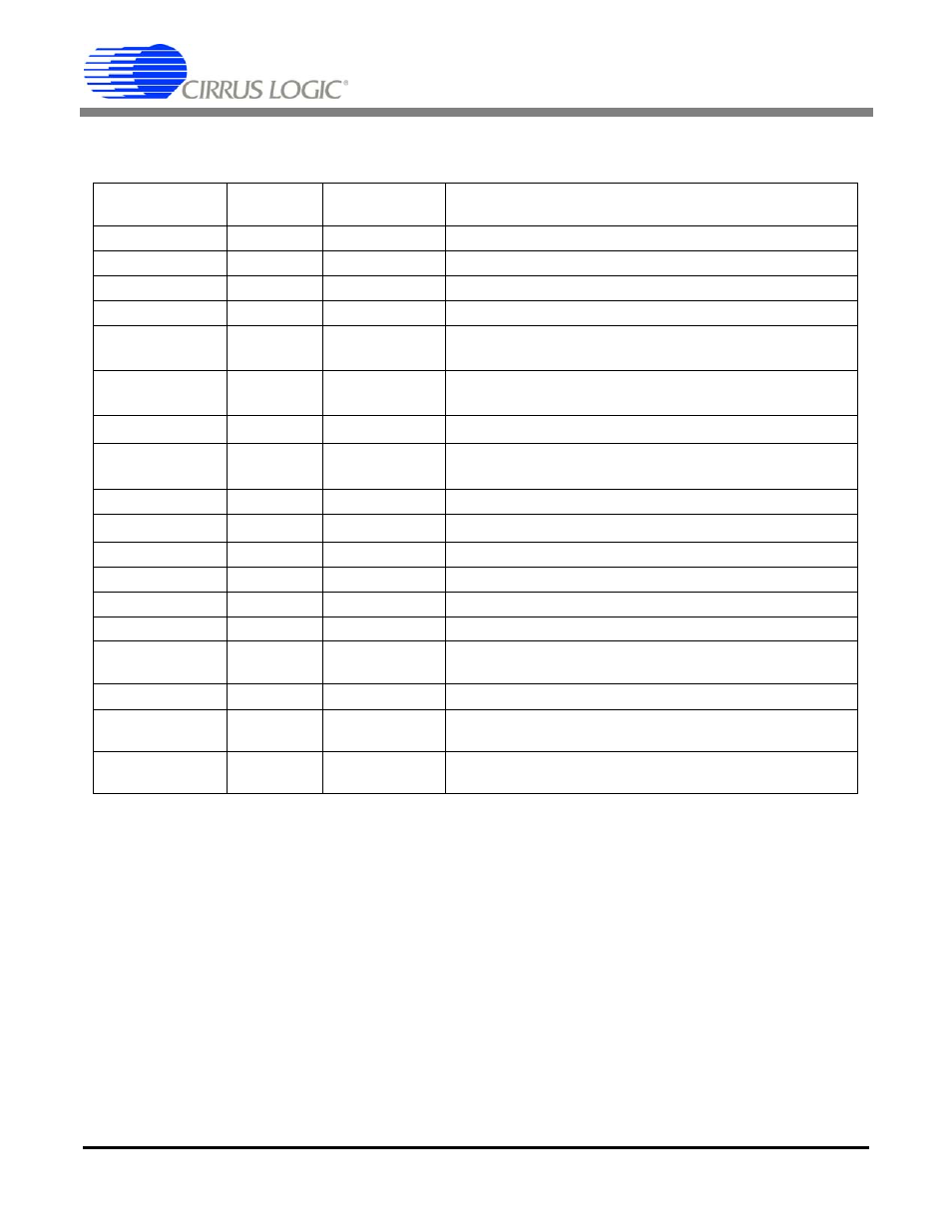 Cdb connectors, jumpers, and switches, Table 6. system connections, Cdb4265 | Cirrus Logic CDB4265 User Manual | Page 16 / 30