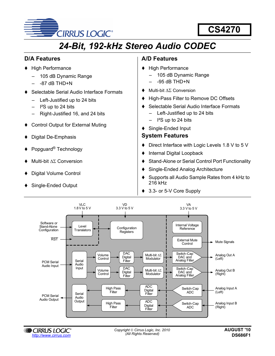 Cirrus Logic CS4270 User Manual | 45 pages