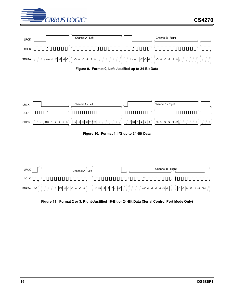 Figure 10. format 1, i·s up to 24-bit data, Cs4270, Figure 10. format 1 | Up to 24-bit data | Cirrus Logic CS4270 User Manual | Page 16 / 45