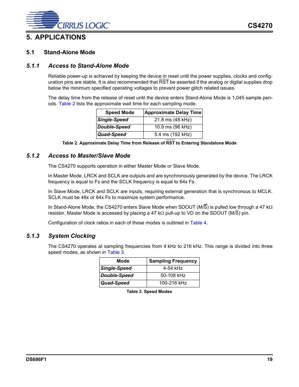 Applications, 1 stand-alone mode, 1 access to stand-alone mode | 2 access to master/slave mode, 3 system clocking, Table 3. speed modes | Cirrus Logic CS4270 User Manual | Page 19 / 45