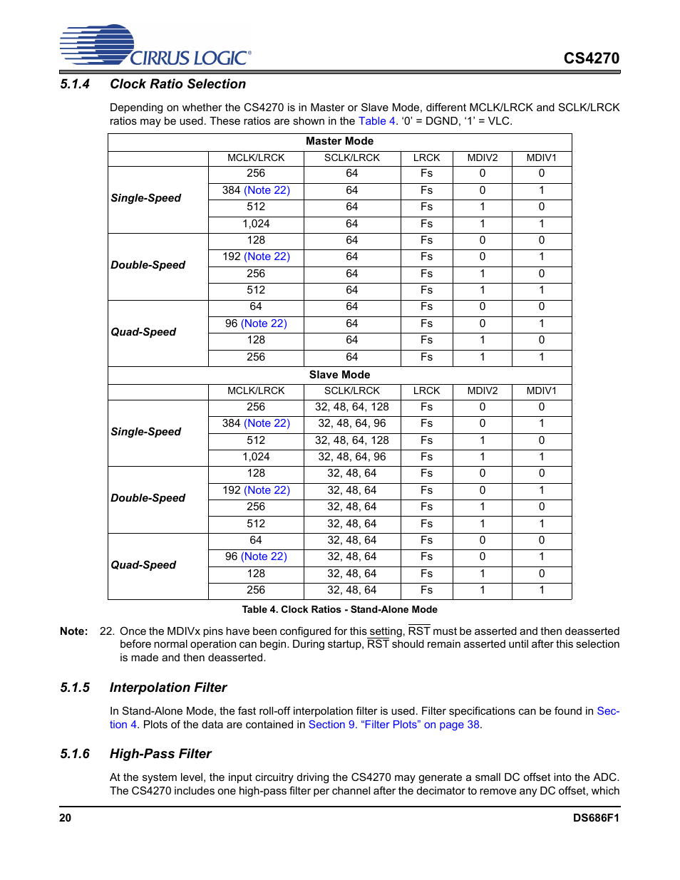 4 clock ratio selection, Table 4. clock ratios - stand-alone mode, 5 interpolation filter | 6 high-pass filter, Table 4, Cs4270 | Cirrus Logic CS4270 User Manual | Page 20 / 45