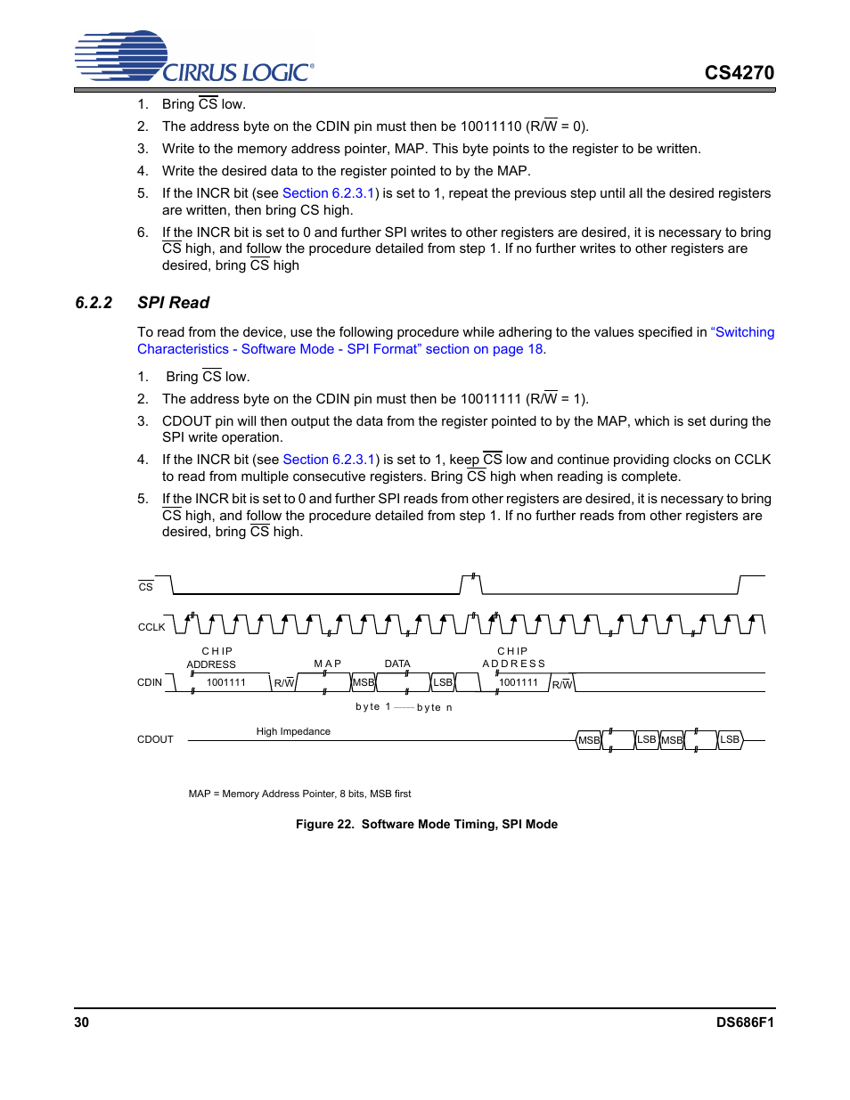 2 spi read, Figure 22. software mode timing, spi mode, Figure 22 | Cs4270 | Cirrus Logic CS4270 User Manual | Page 30 / 45