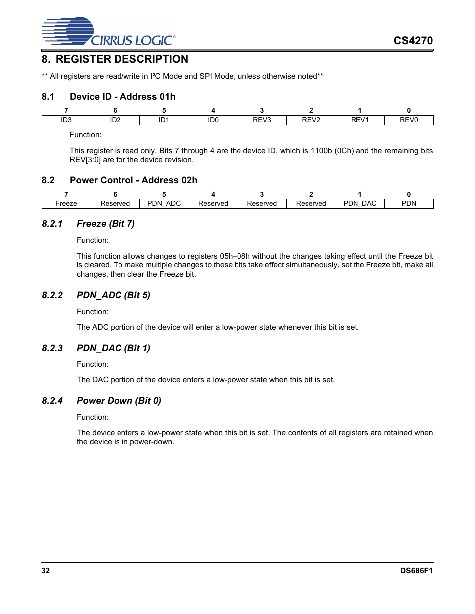 Register description, 1 device id - address 01h, 2 power control - address 02h | 1 freeze (bit 7), 2 pdn_adc (bit 5), 3 pdn_dac (bit 1), 4 power down (bit 0), P 32 | Cirrus Logic CS4270 User Manual | Page 32 / 45