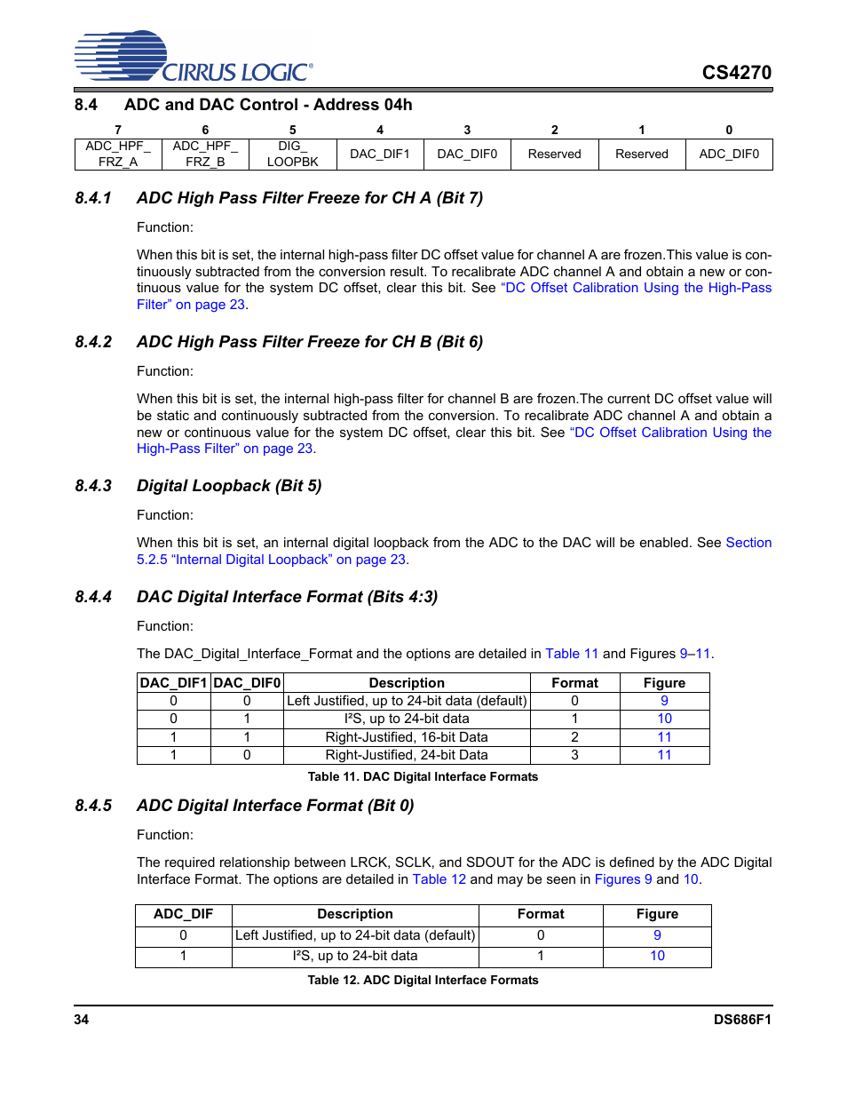 4 adc and dac control - address 04h, 1 adc high pass filter freeze for ch a (bit 7), 2 adc high pass filter freeze for ch b (bit 6) | 3 digital loopback (bit 5), 4 dac digital interface format (bits 4:3), Table 11. dac digital interface formats, 5 adc digital interface format (bit 0), Table 12. adc digital interface formats, Adc high pass filter freeze, To allev | Cirrus Logic CS4270 User Manual | Page 34 / 45