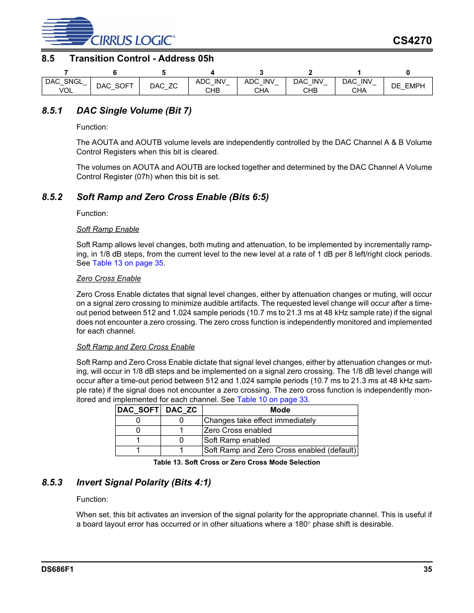5 transition control - address 05h, 1 dac single volume (bit 7), 2 soft ramp and zero cross enable (bits 6:5) | Table 13. soft cross or zero cross mode selection, 3 invert signal polarity (bits 4:1), P 35, Cs4270 | Cirrus Logic CS4270 User Manual | Page 35 / 45