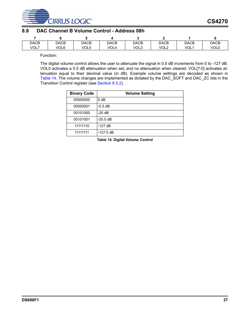 8 dac channel b volume control - address 08h, Table 14. digital volume control, P 37 | Cs4270 | Cirrus Logic CS4270 User Manual | Page 37 / 45