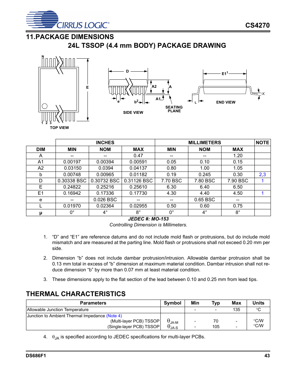 Package dimensions, Thermal characteristics, 24l tssop (4.4 mm body) package drawing | Cirrus Logic CS4270 User Manual | Page 43 / 45