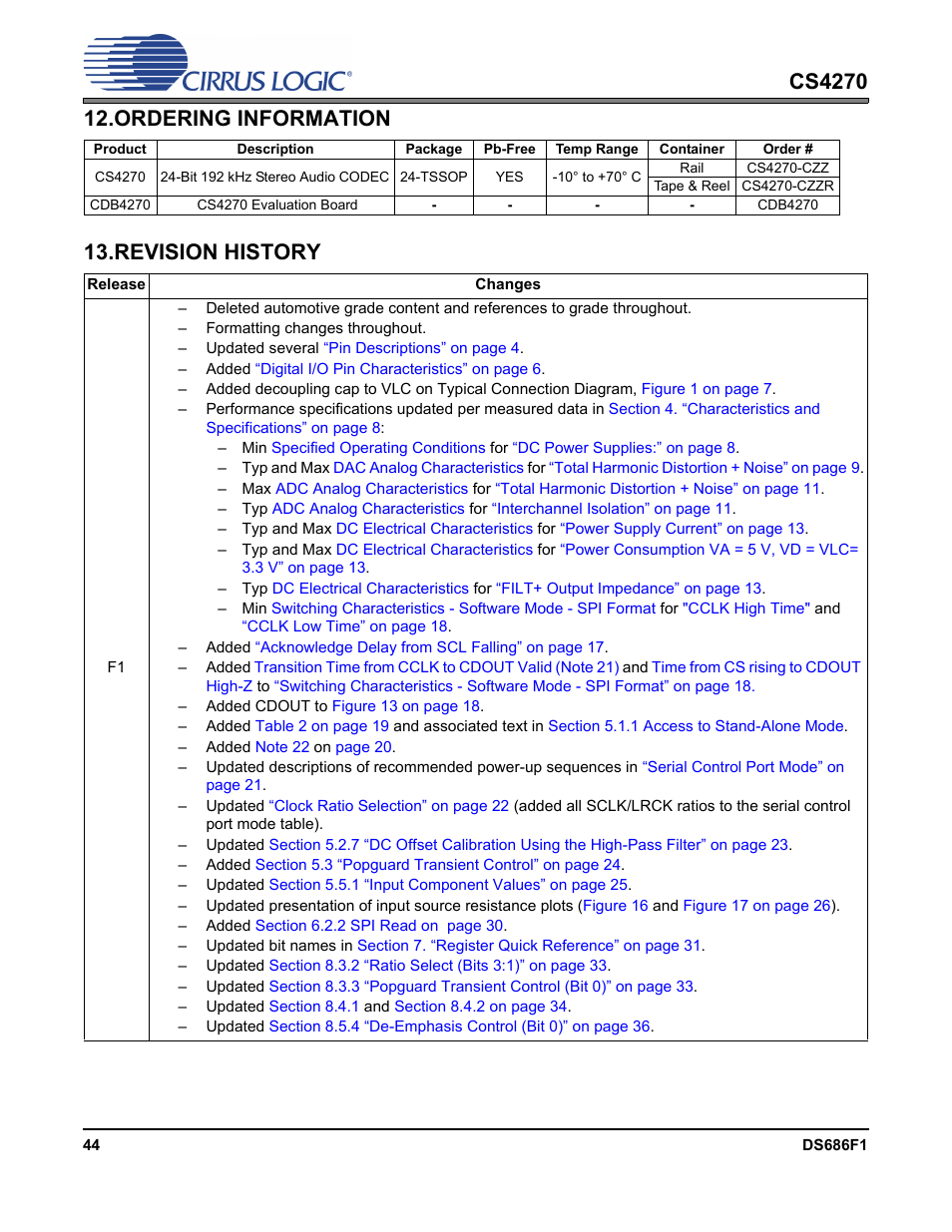 Ordering information, Revision history, Ordering information 13. revision history | Cirrus Logic CS4270 User Manual | Page 44 / 45