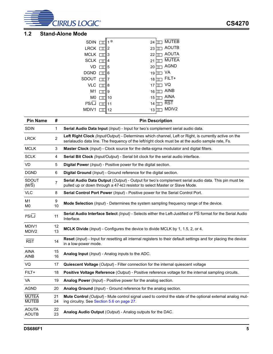 2 stand-alone mode, Cs4270 | Cirrus Logic CS4270 User Manual | Page 5 / 45
