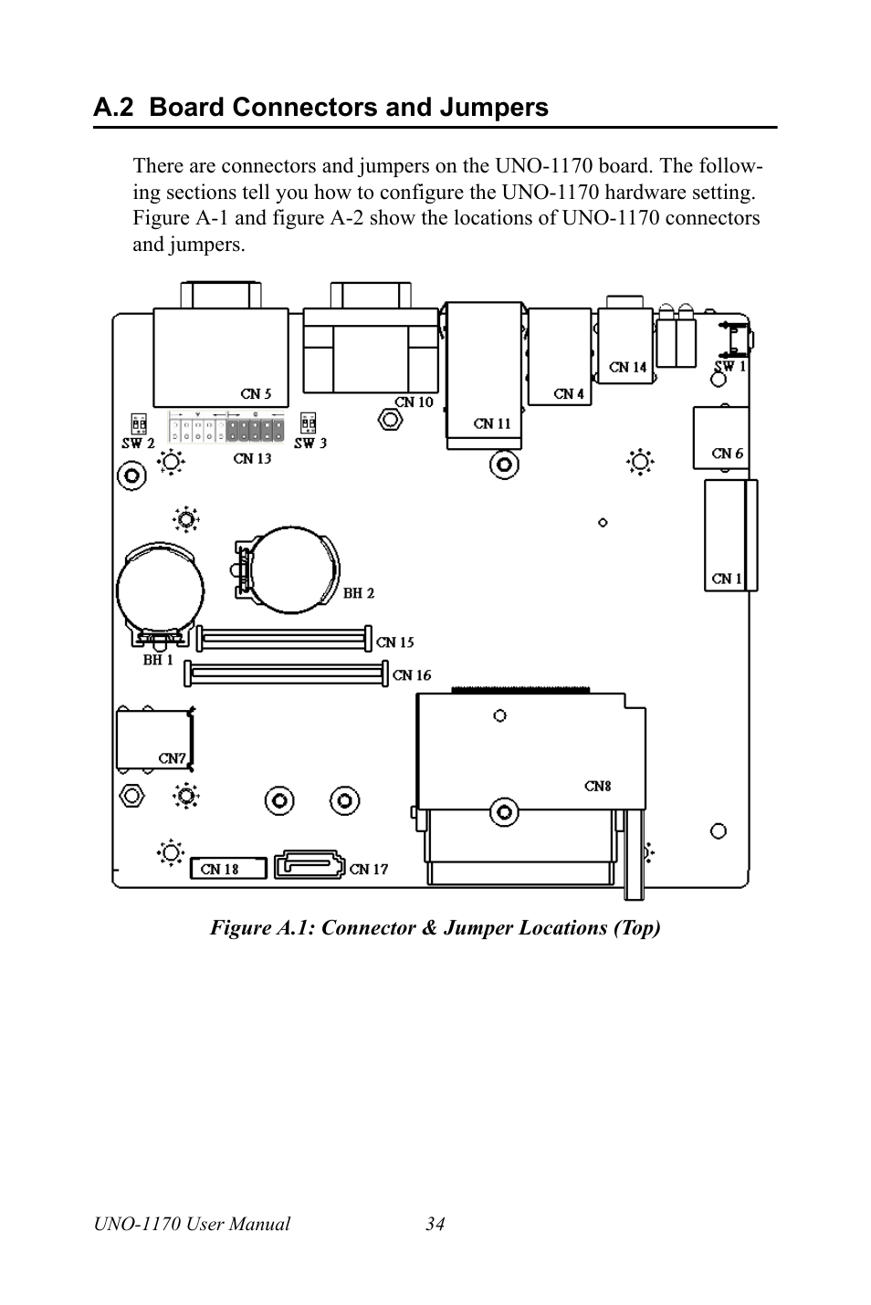 A.2 board connectors and jumpers, Figure a.1: connector & jumper locations (top), Board connectors and jumpers | Figure a.1:connector & jumper locations (top) | Advantech UNO-1170E User Manual | Page 42 / 52