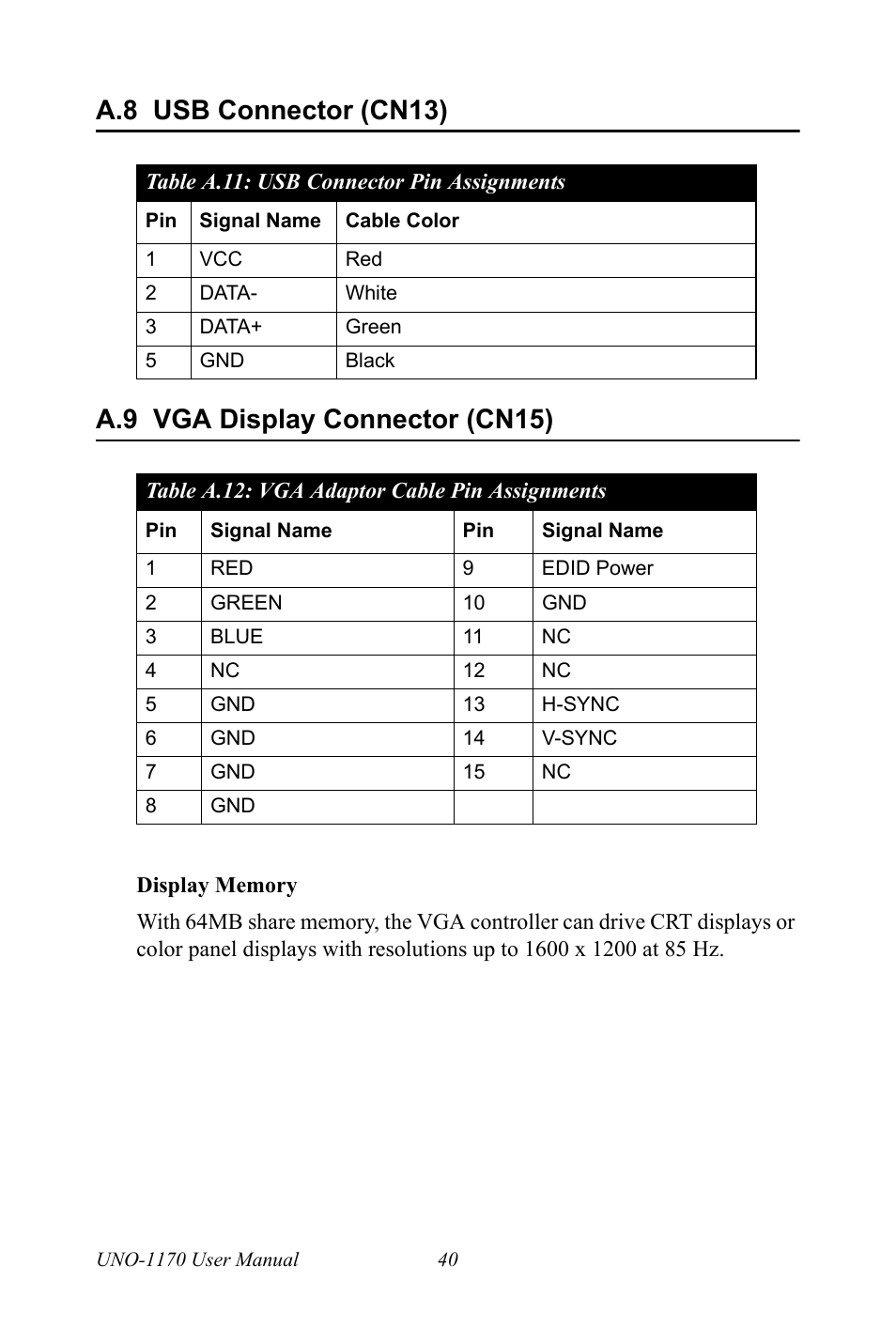 A.8 usb connector (cn13), Usb connector pin assignments, A.9 vga display connector (cn15) | Vga adaptor cable pin assignments, Usb connector (cn13), Vga display connector (cn15) | Advantech UNO-1170E User Manual | Page 48 / 52