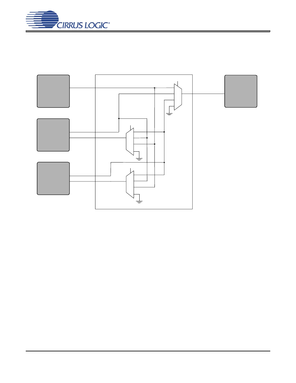 3 internal data routing, Figure 4. internal data routing, Figure 4.internal data routing | Cdb4270 | Cirrus Logic CDB4270 User Manual | Page 10 / 50