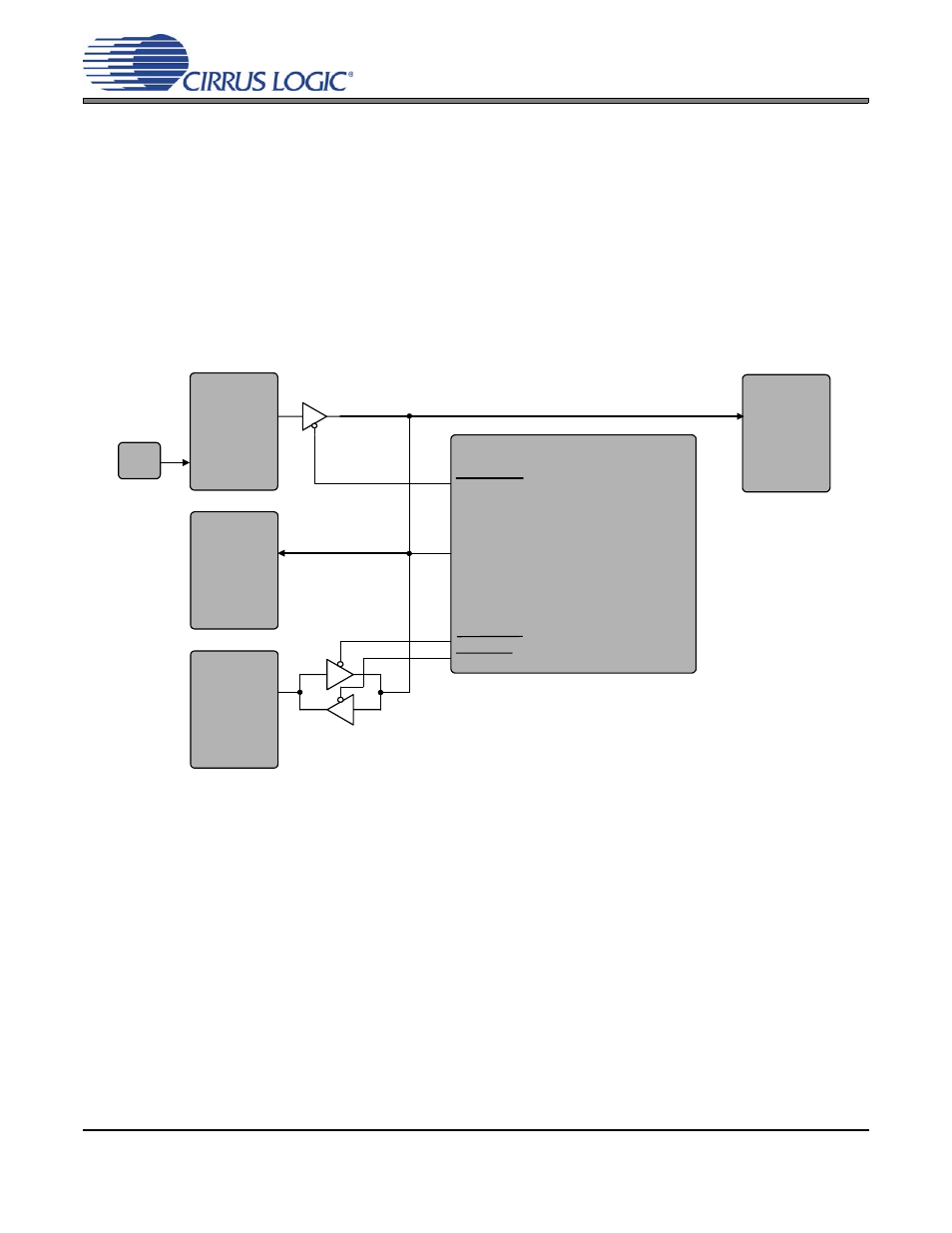 5 external mclk control, Figure 6. external mclk control, Figure 6.external mclk control | Figure 6, Cdb4270 | Cirrus Logic CDB4270 User Manual | Page 12 / 50