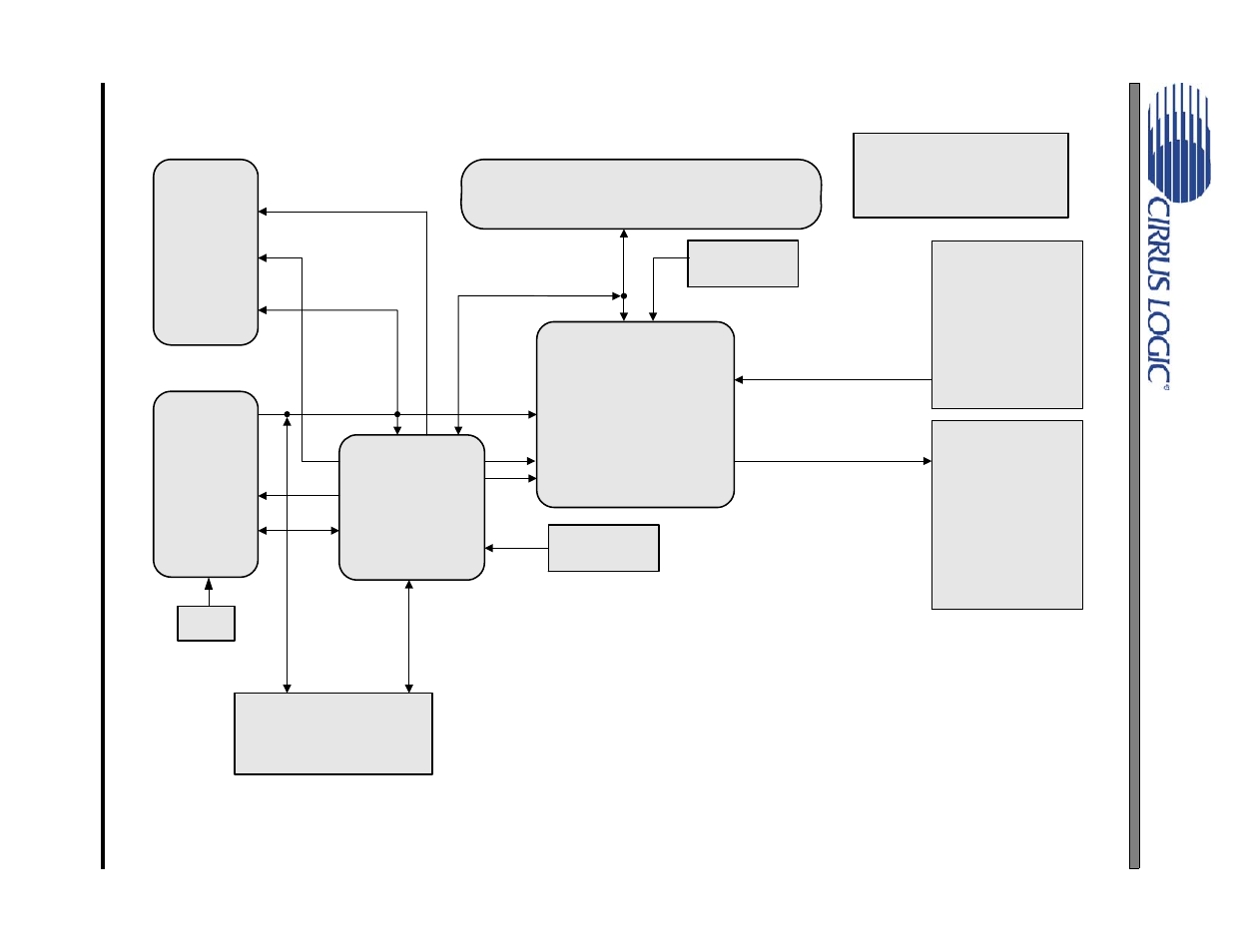 Cdb block diagram, Figure 65. block diagram, Figure 65.block diagram | Cs4270, Cdb4270, Analog input analog output | Cirrus Logic CDB4270 User Manual | Page 36 / 50