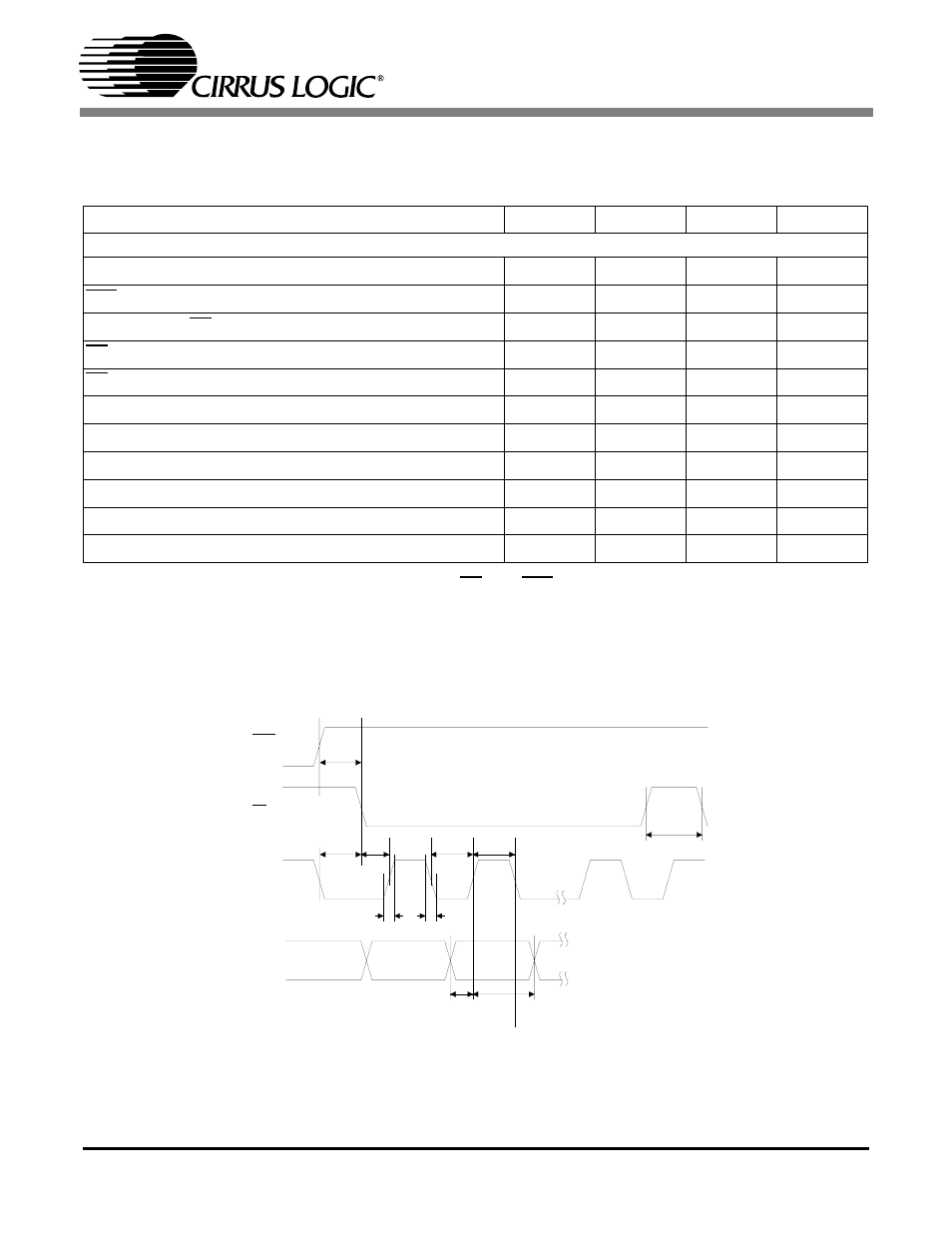 Switching characteristics - spi control port, Figure 7. spi control port timing, Cs4271 | Cirrus Logic CS4271 User Manual | Page 22 / 53