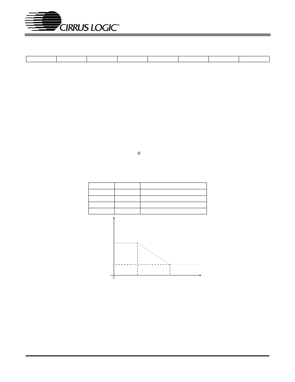 2 dac control - address 02h, 1 auto-mute (bit 7), 2 interpolation filter select (bit 6) | 3 de-emphasis control (bits 5:4), Table 13. de-emphasis mode selection, Figure 19. de-emphasis curve, S. see table 13, Cs4271 | Cirrus Logic CS4271 User Manual | Page 39 / 53