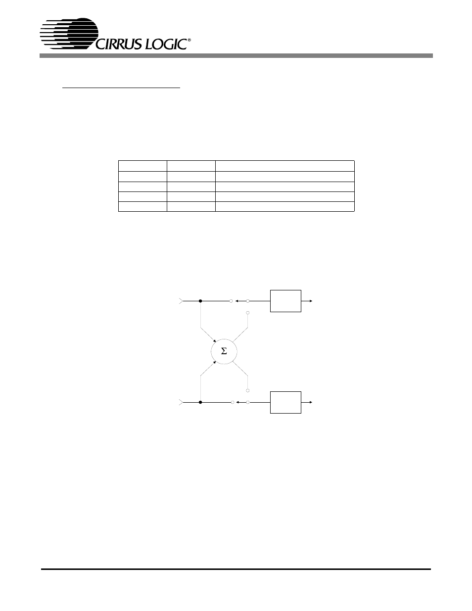 Table 14. soft cross or zero cross mode selection, 3 atapi channel mixing and muting (bits 3:0), Figure 20. atapi block diagram | Cs4271 | Cirrus Logic CS4271 User Manual | Page 41 / 53