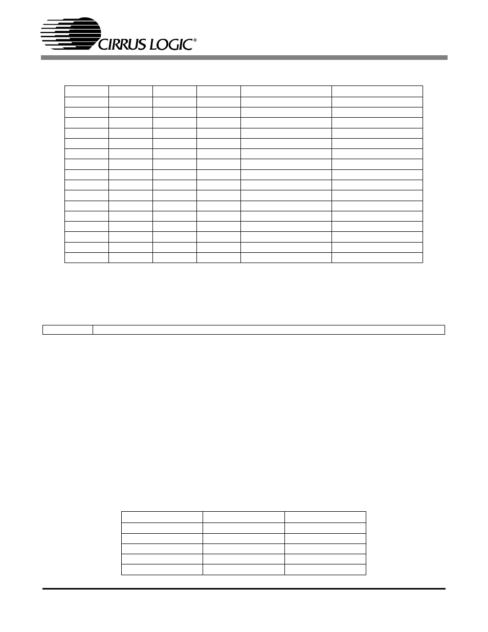 Table 15. atapi decode, 4 dac channel a volume control - address 04h, 5 dac channel b volume control - address 05h | 1 mute (bit 7), 2 volume control (bits 6:0), Table 16. digital volume control example settings, 1 mute (bit 7) 8.5.2 volume control (bits 6:0), Cs4271 | Cirrus Logic CS4271 User Manual | Page 42 / 53