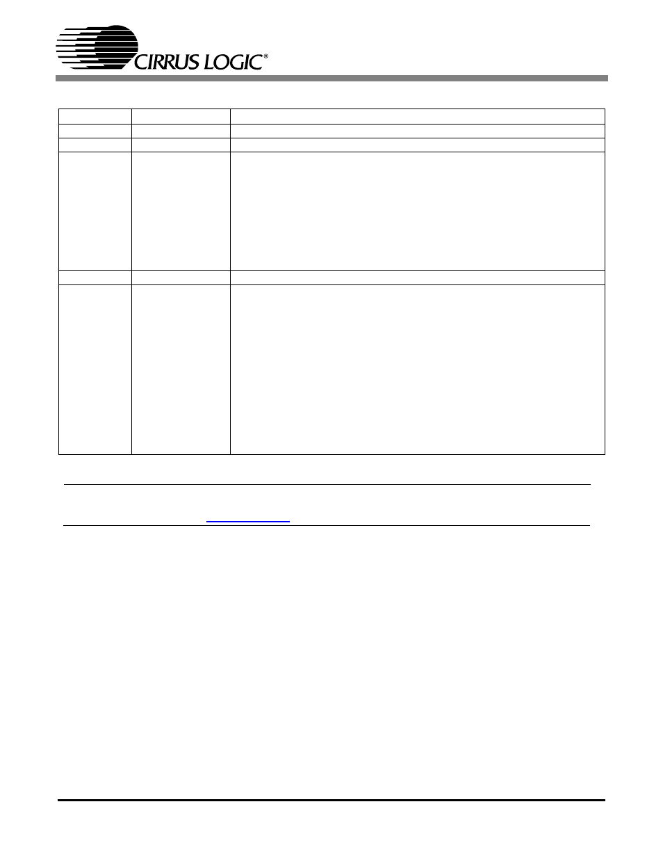 Table 18. revision history, Cs4271 | Cirrus Logic CS4271 User Manual | Page 53 / 53