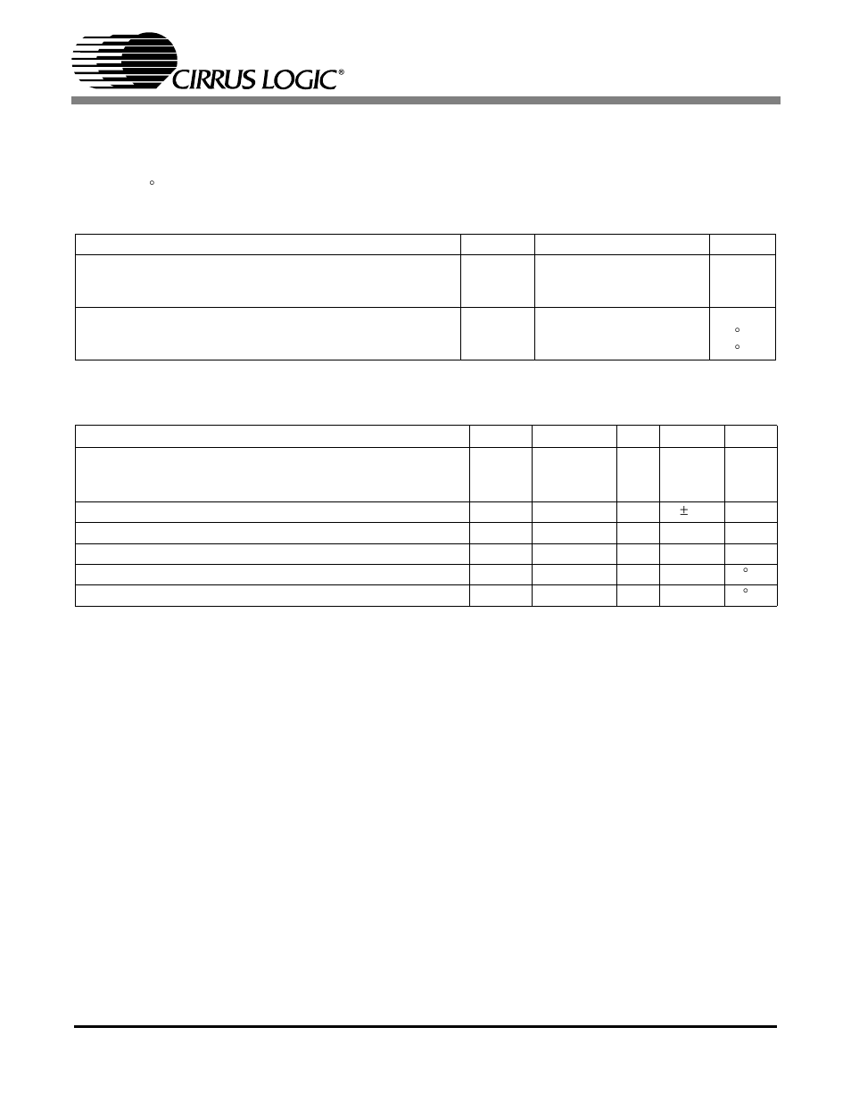 Characteristics and specifications, Specified operating conditions, Absolute maximum ratings | Cs4271 | Cirrus Logic CS4271 User Manual | Page 9 / 53