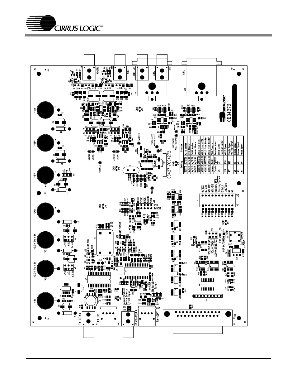 Figure 16, Cdb4271 | Cirrus Logic CDB4271 User Manual | Page 26 / 28