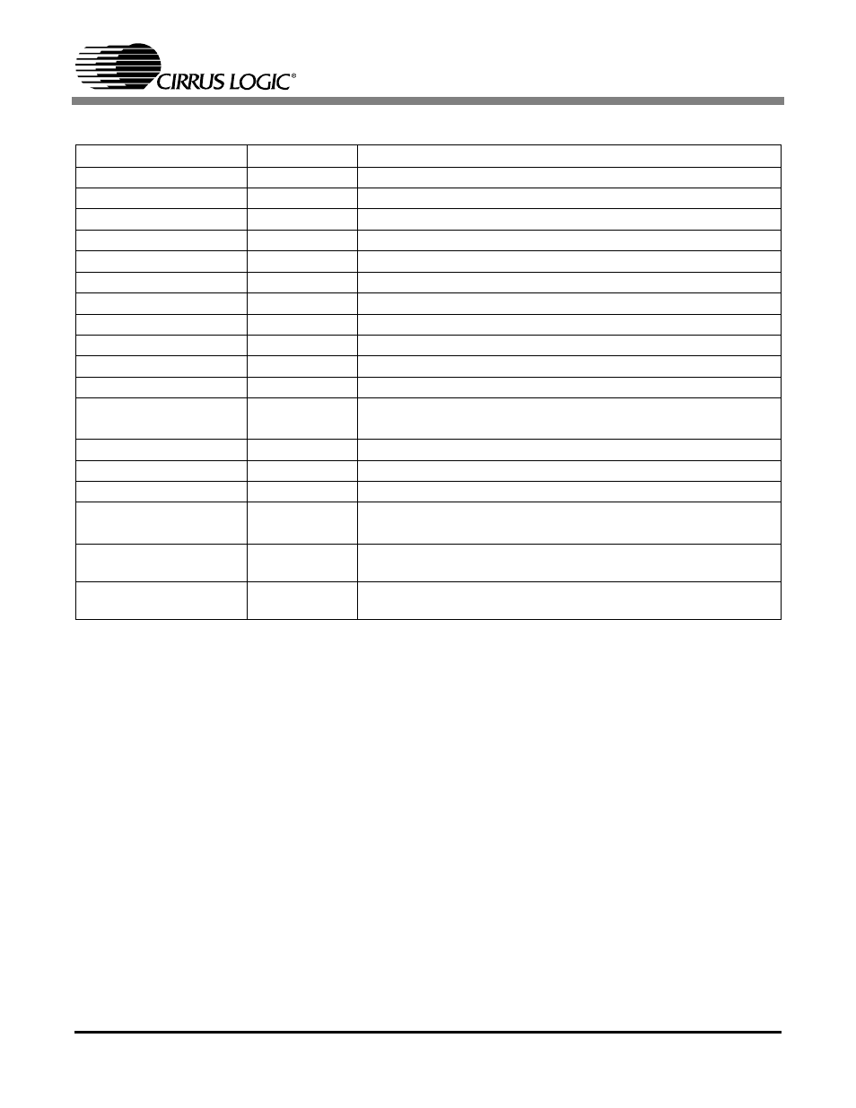 Table 1. system connections, Cdb4271 | Cirrus Logic CDB4271 User Manual | Page 9 / 28