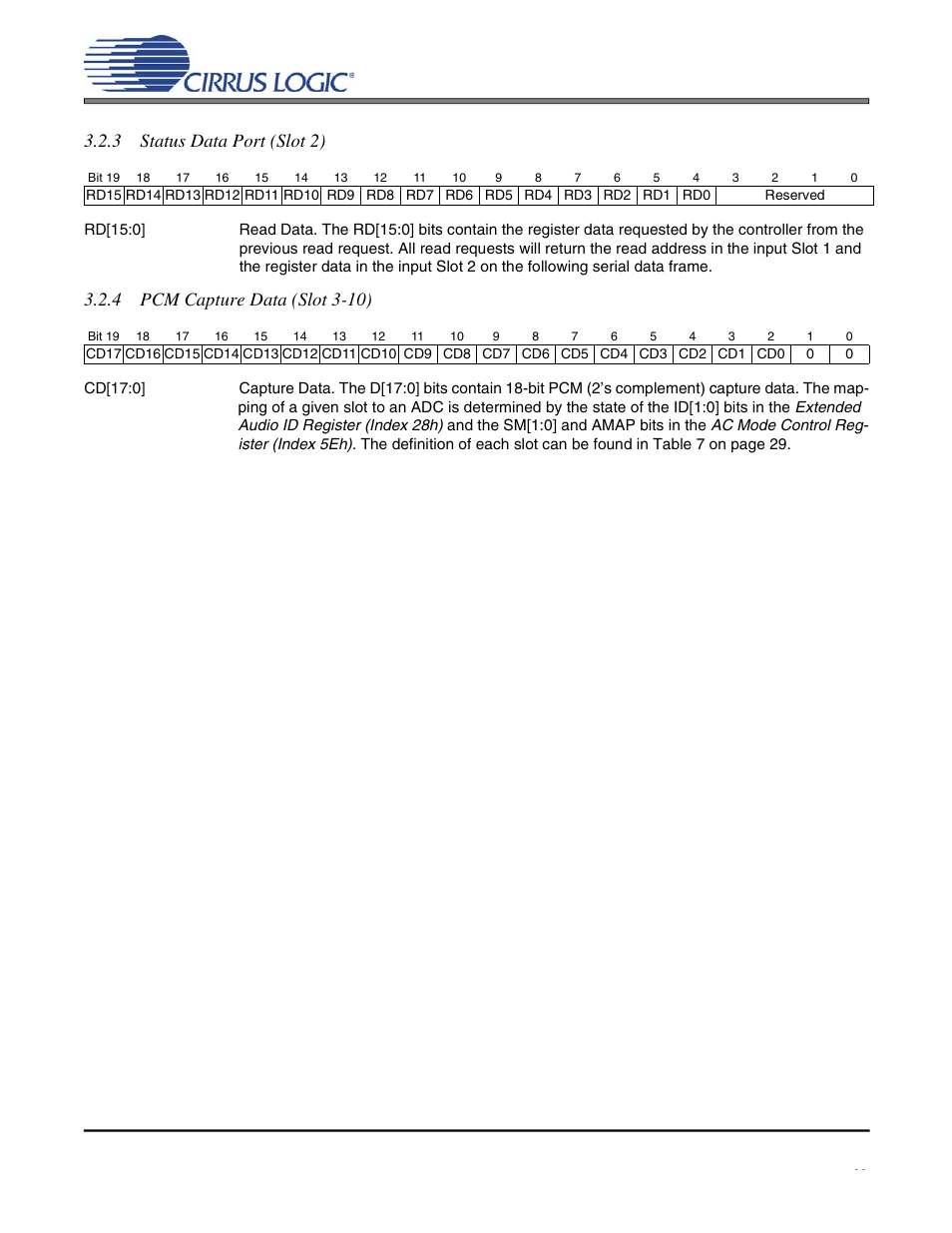 Cs4297a, 3 status data port (slot 2), 4 pcm capture data (slot 3-10) | Cirrus Logic CS4297A User Manual | Page 17 / 52