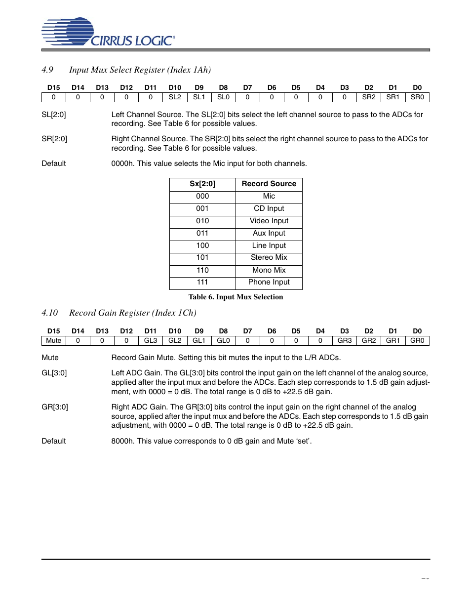 Table 6. input mux selection, Cs4297a | Cirrus Logic CS4297A User Manual | Page 25 / 52