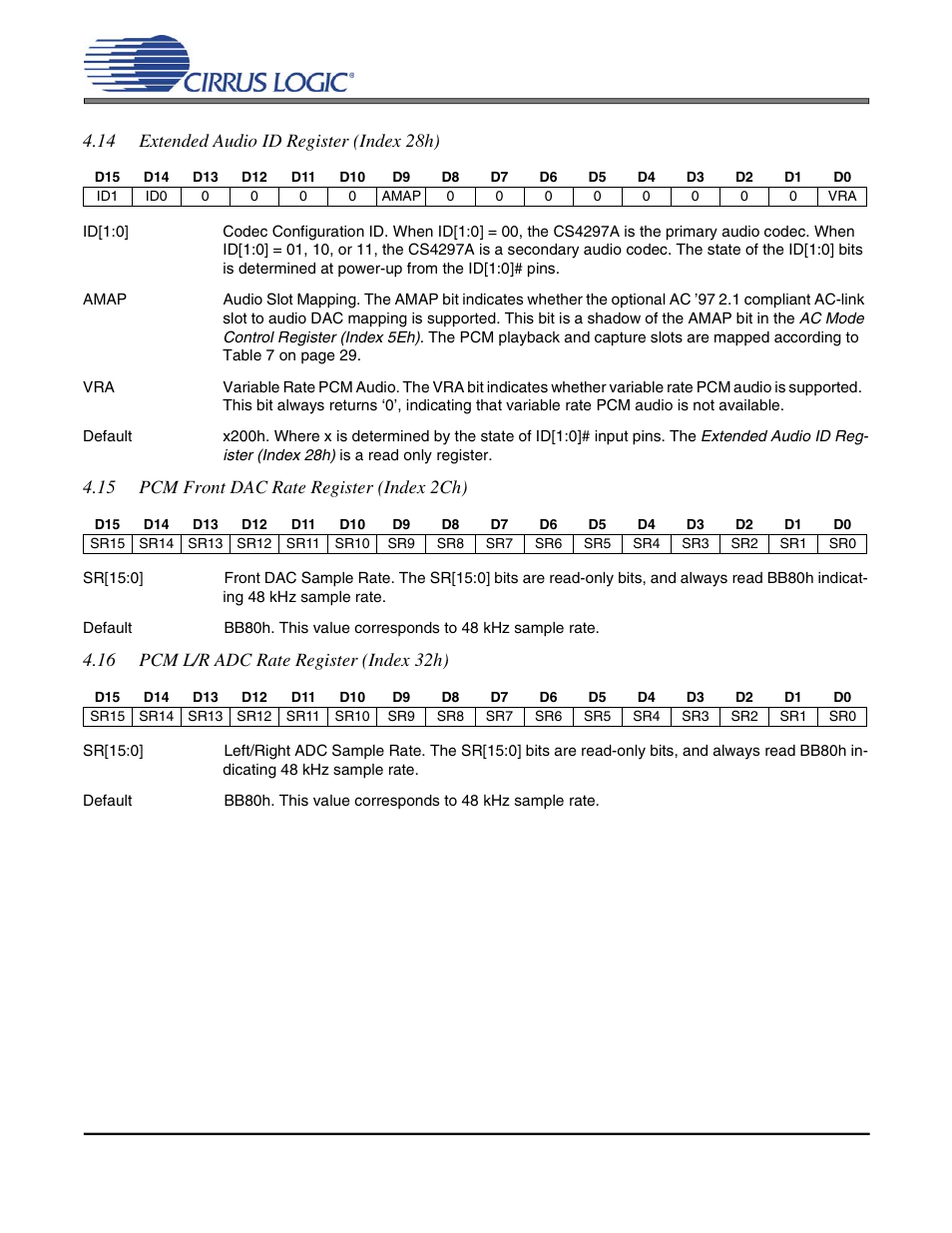 Cs4297a, 14 extended audio id register (index 28h), 15 pcm front dac rate register (index 2ch) | 16 pcm l/r adc rate register (index 32h) | Cirrus Logic CS4297A User Manual | Page 28 / 52