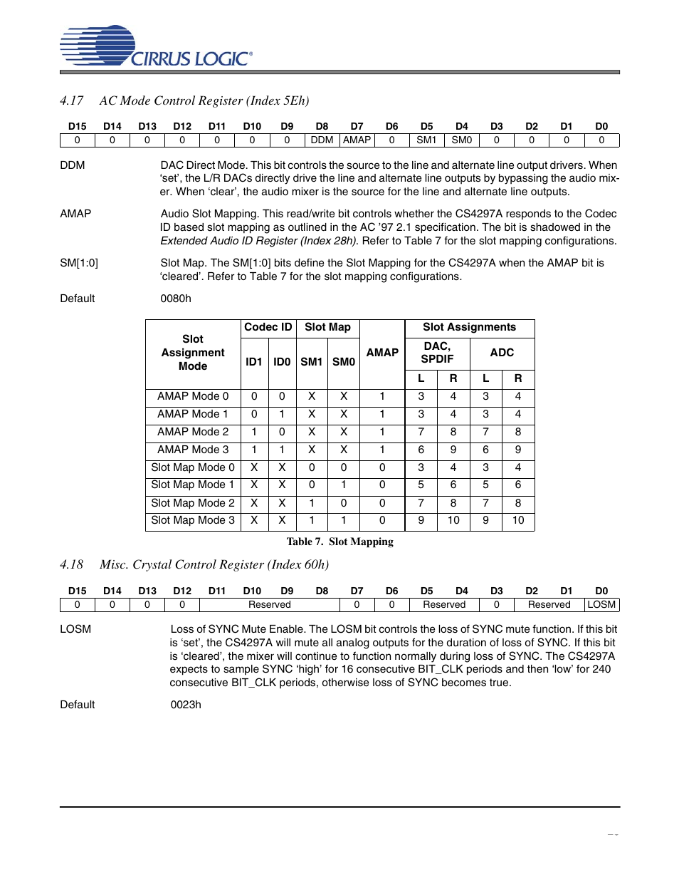 Table 7. slot mapping, Cs4297a | Cirrus Logic CS4297A User Manual | Page 29 / 52