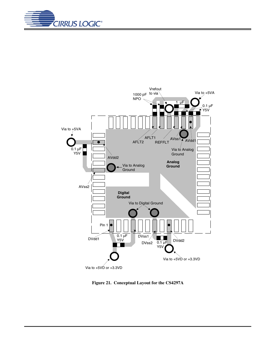 Figure 21. conceptual layout for the cs4297a, Figure, Cs4297a | Cirrus Logic CS4297A User Manual | Page 40 / 52