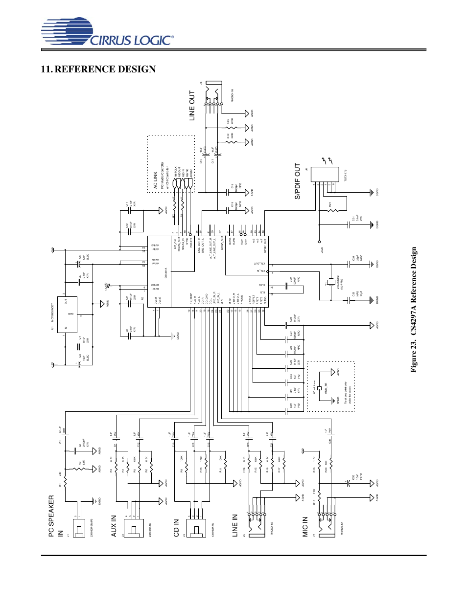 Reference design, Figure 23. cs4297a reference design, E section 11 for a | Cs4297a, Pc speaker in cd in mic in aux in line in line out, S/pdif out | Cirrus Logic CS4297A User Manual | Page 48 / 52