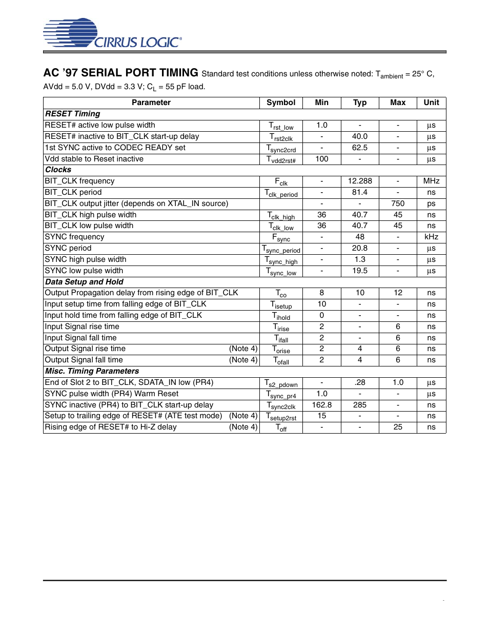 Ac ’97 serial port timing, Cs4297a | Cirrus Logic CS4297A User Manual | Page 7 / 52