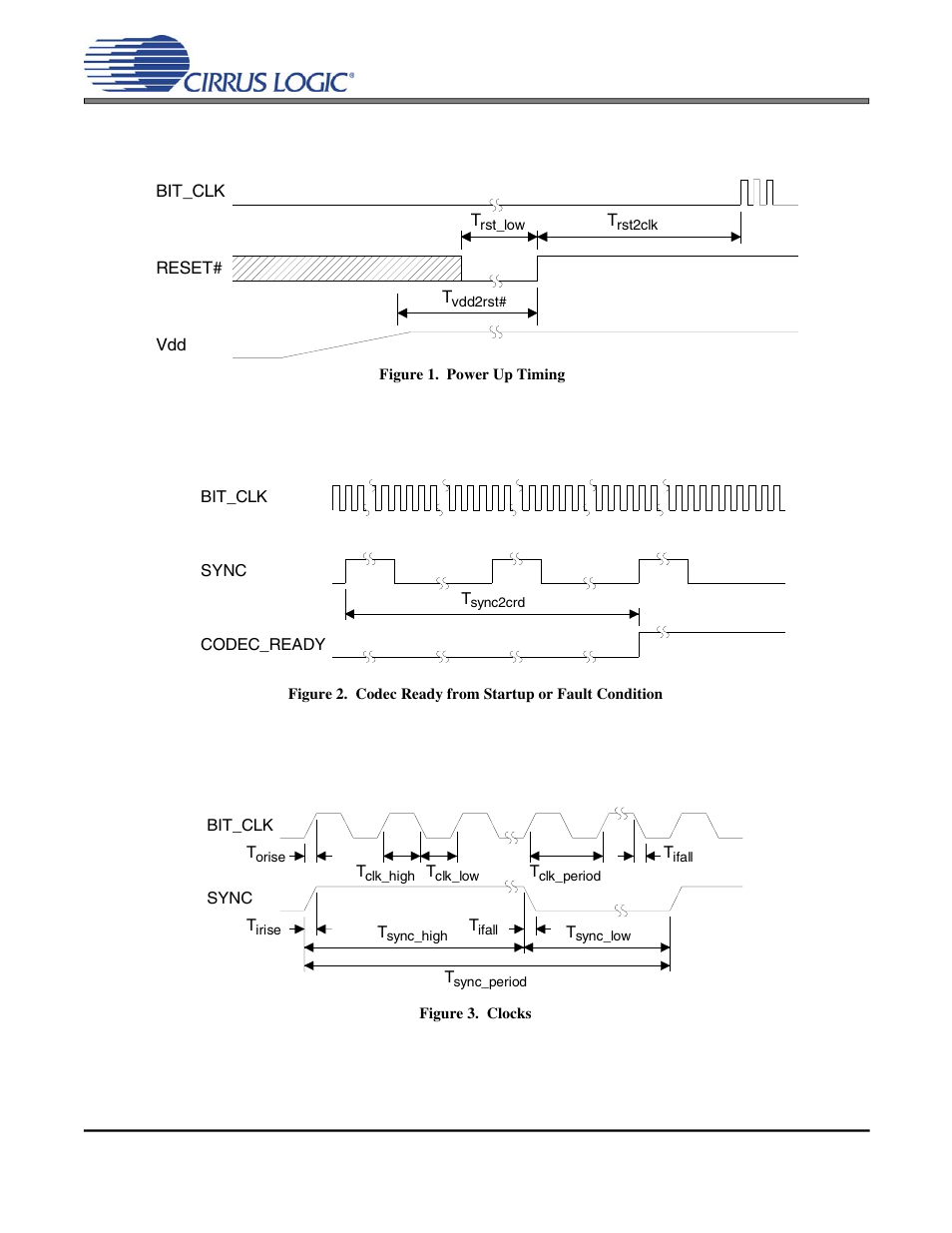 Figure 1. power up timing, Figure 3. clocks, Cs4297a | Cirrus Logic CS4297A User Manual | Page 8 / 52