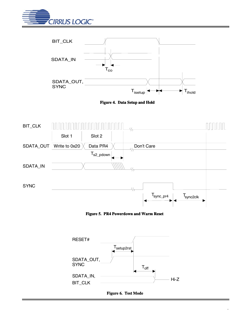 Figure 4. data setup and hold, Figure 5. pr4 powerdown and warm reset, Figure 6. test mode | Cs4297a | Cirrus Logic CS4297A User Manual | Page 9 / 52