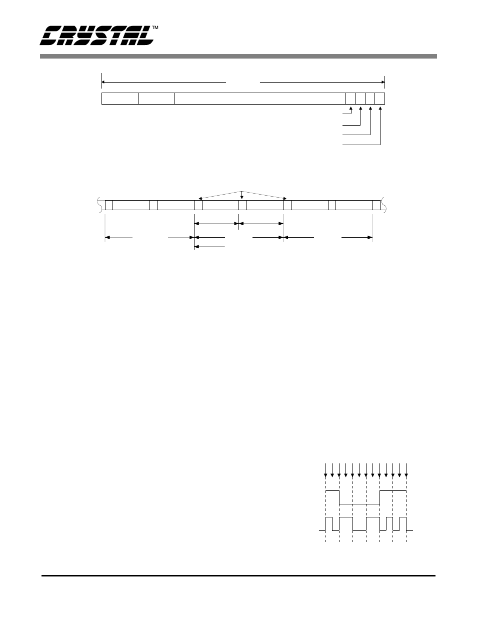 An22, Modulation and preambles | Cirrus Logic AN22 User Manual | Page 2 / 10