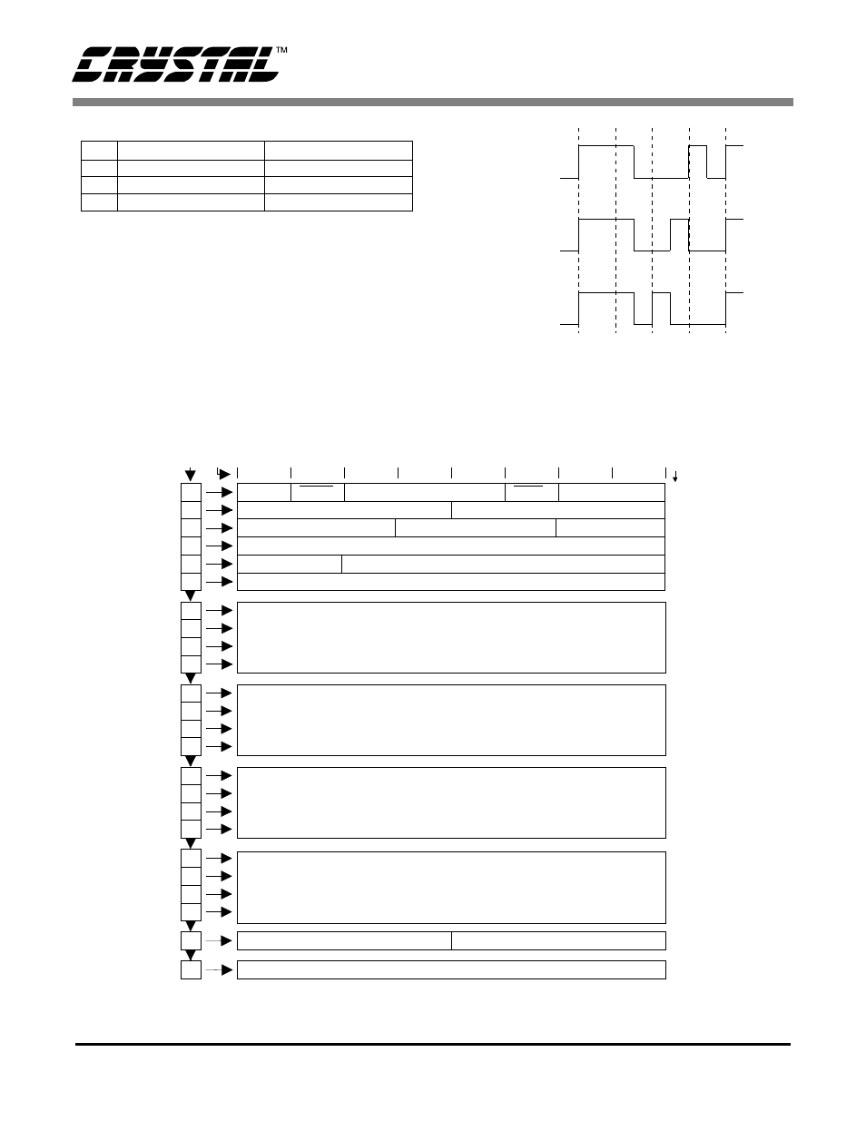 An22 | Cirrus Logic AN22 User Manual | Page 3 / 10