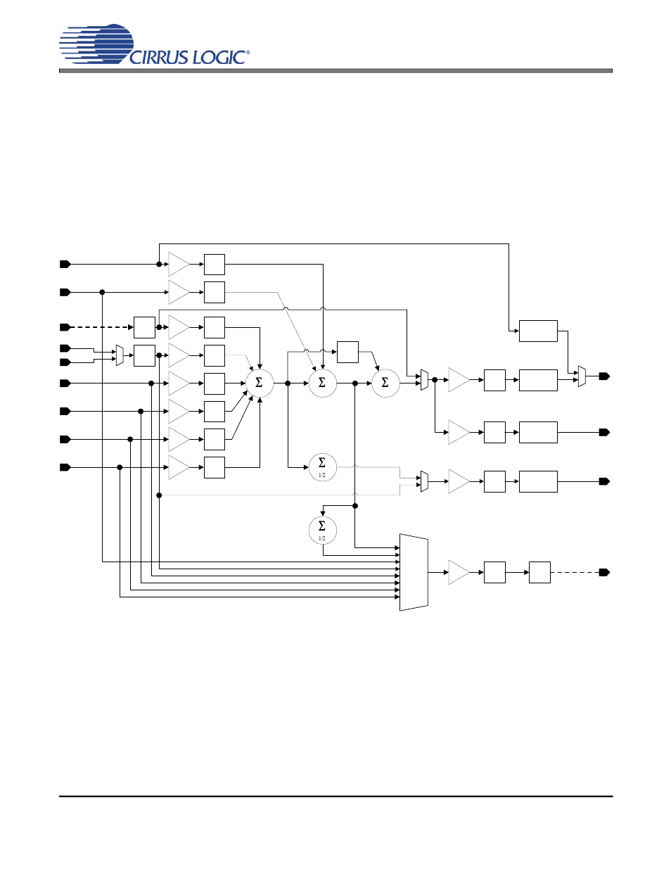 Cs4299-bq | Cirrus Logic CS4299-BQ User Manual | Page 12 / 52