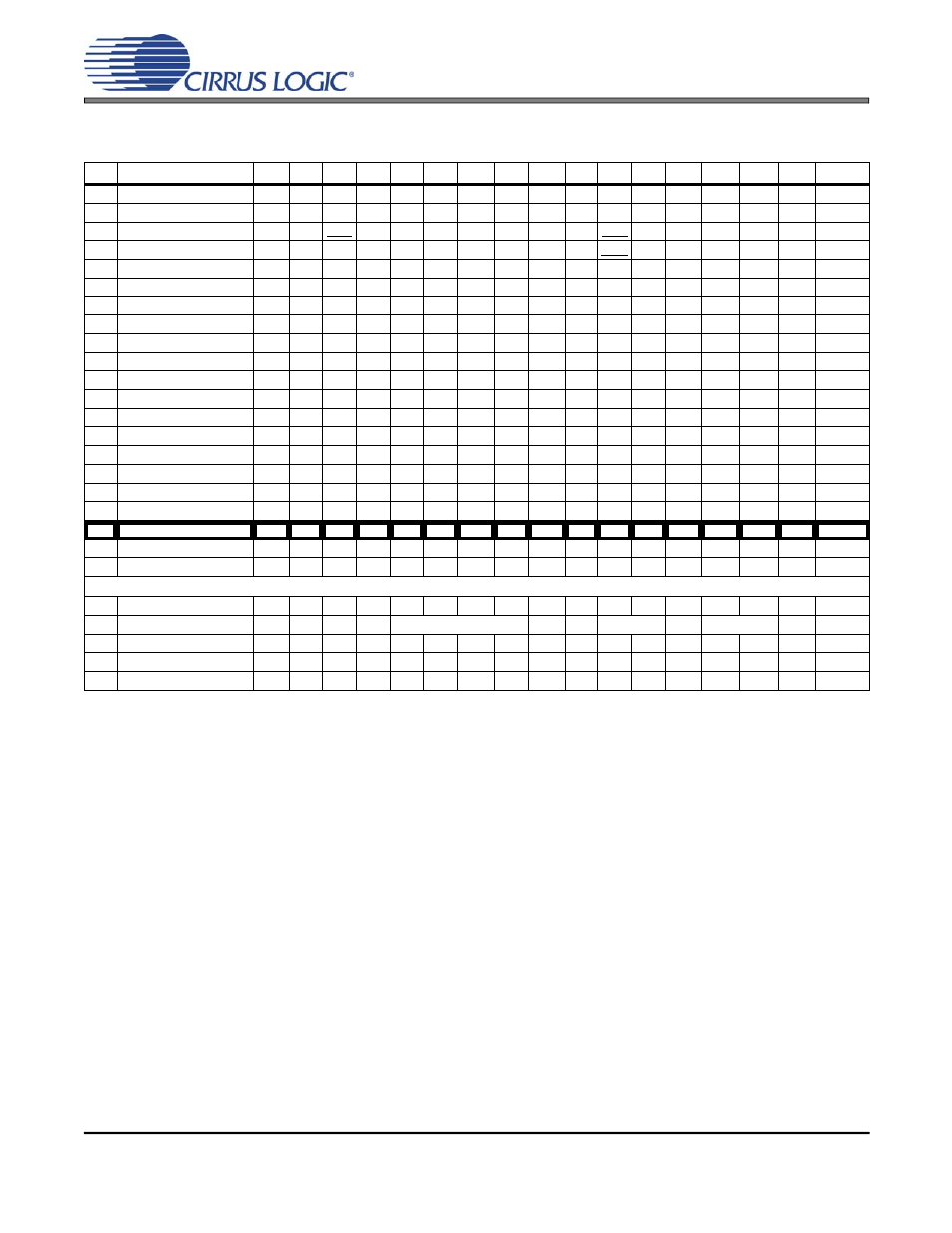 Cs4299-bq, Register interface | Cirrus Logic CS4299-BQ User Manual | Page 19 / 52
