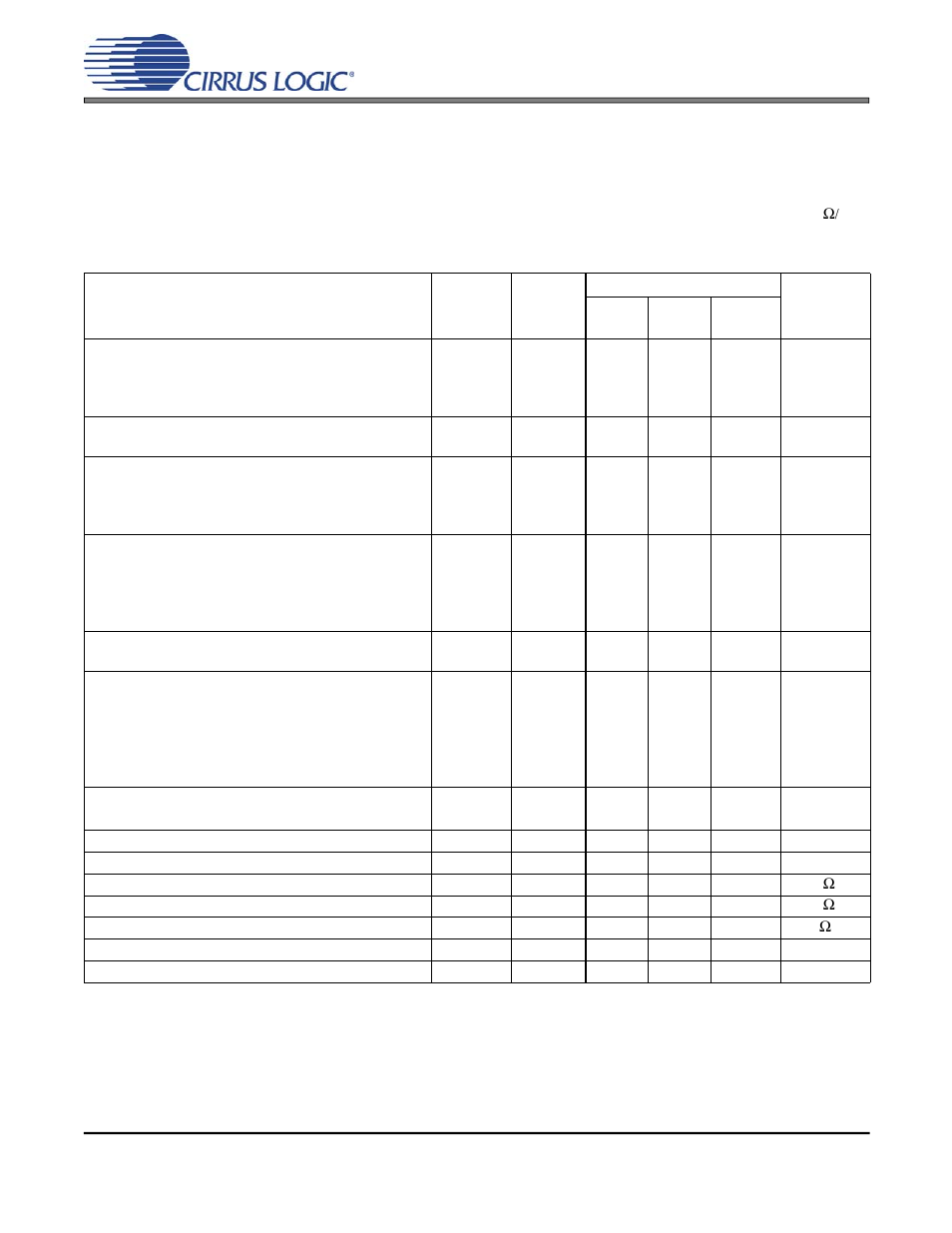 Cs4299-bq, Analog characteristics, Characteristics and specifications | Cirrus Logic CS4299-BQ User Manual | Page 5 / 52