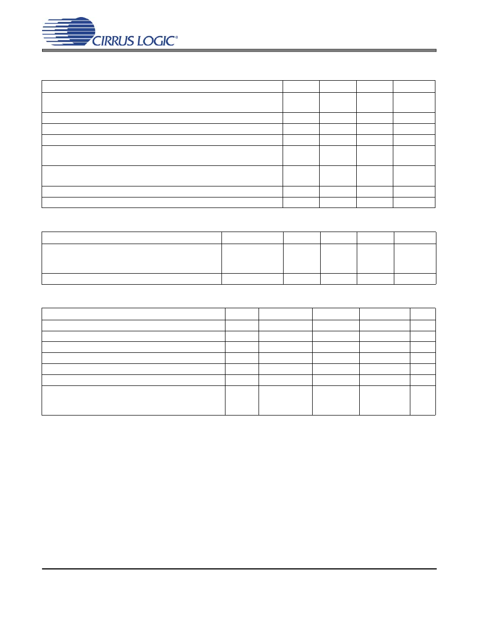 Cs4299-bq, Absolute maximum ratings, Recommended operating conditions | Digital characteristics | Cirrus Logic CS4299-BQ User Manual | Page 6 / 52