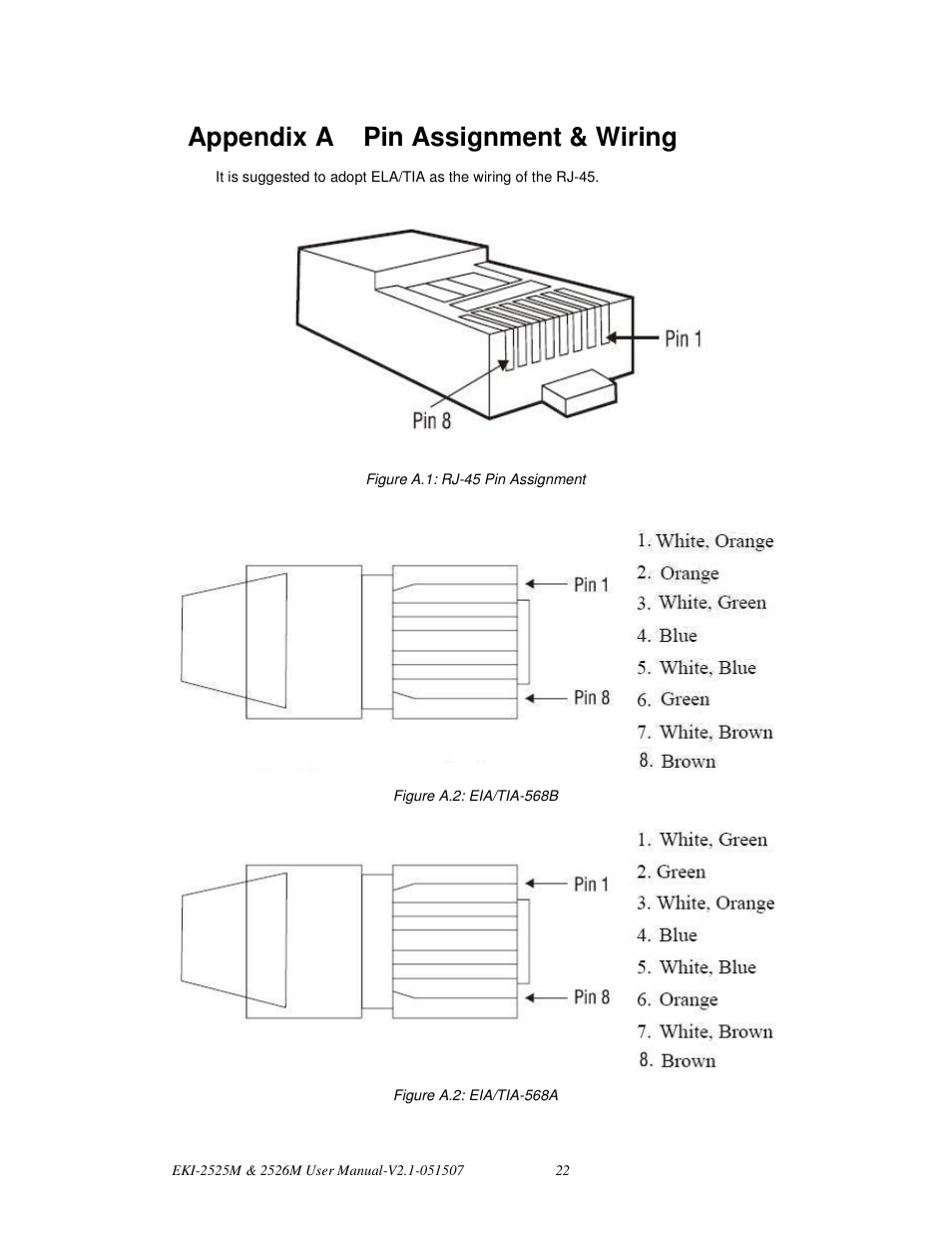 Appendix a pin assignment & wiring | Advantech EKI-2526M User Manual | Page 30 / 30