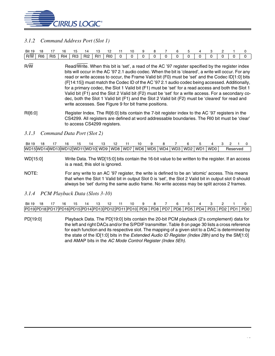 Cs4299, 2 command address port (slot 1), 3 command data port (slot 2) | 4 pcm playback data (slots 3-10) | Cirrus Logic CS4299 User Manual | Page 15 / 52