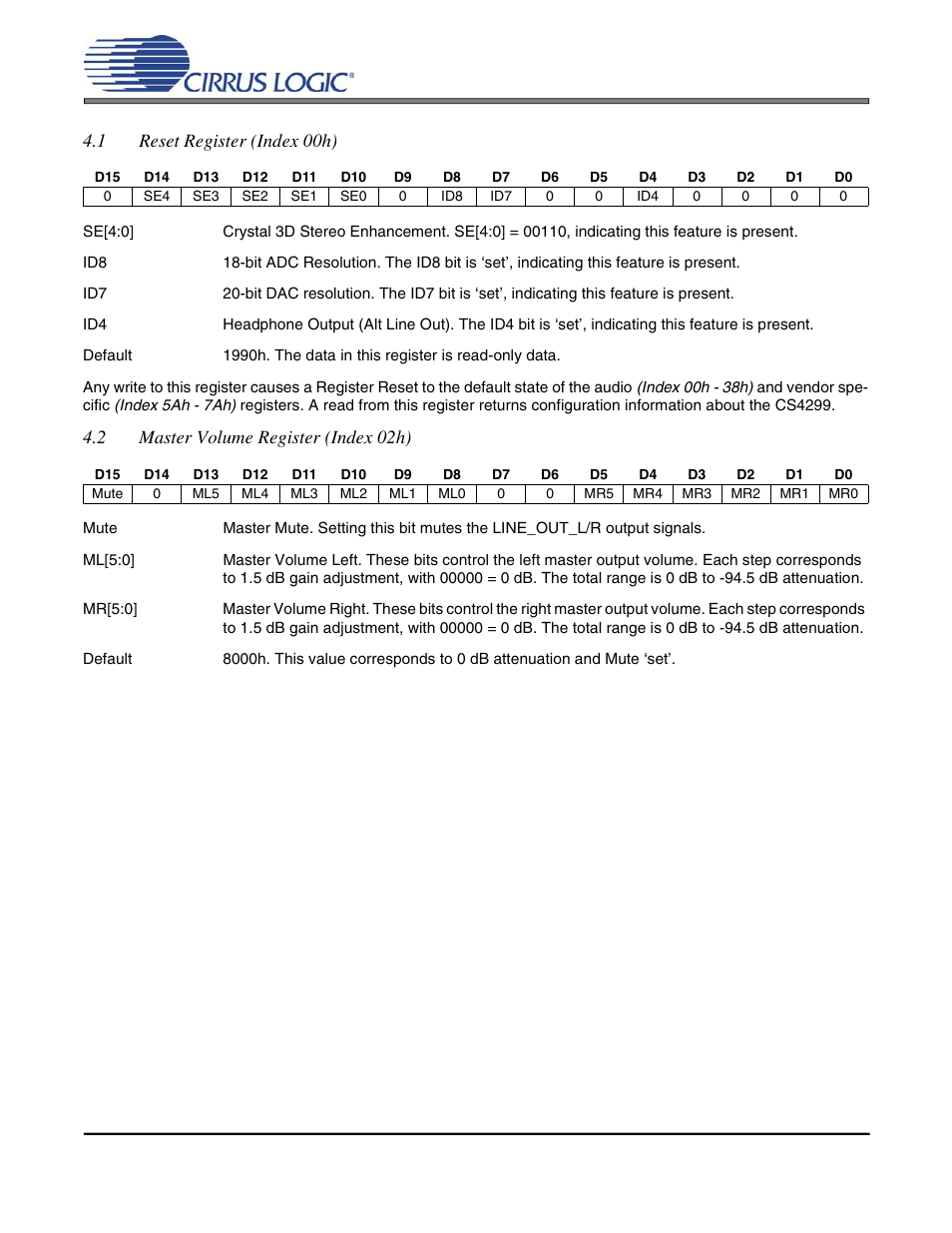 Cs4299 | Cirrus Logic CS4299 User Manual | Page 20 / 52